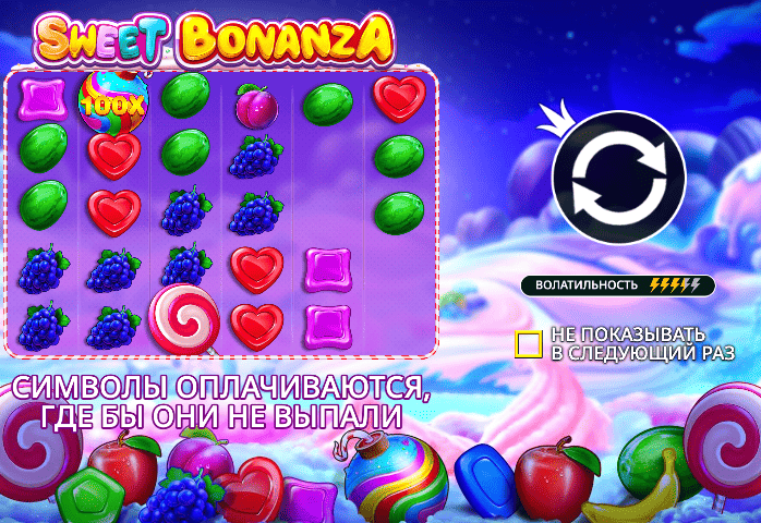 Sweet Bonanza слот