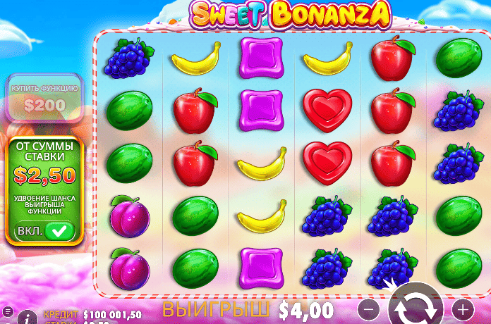 Таблица выплат Sweet Bonanza