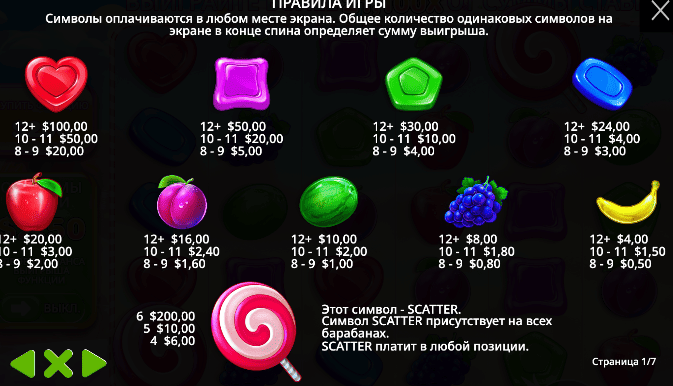 Символы Sweet Bonanza